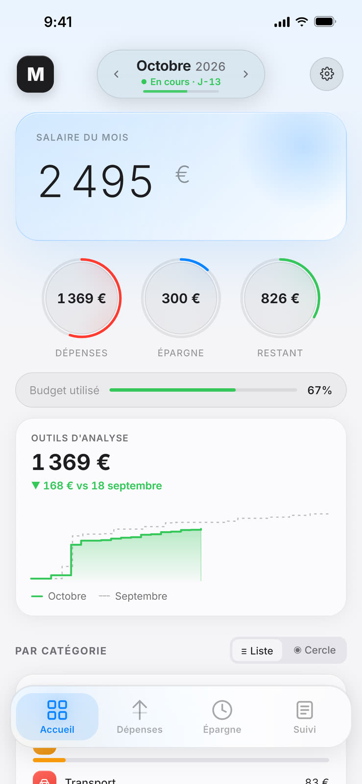 Écran d'accueil de Mindflow Budget