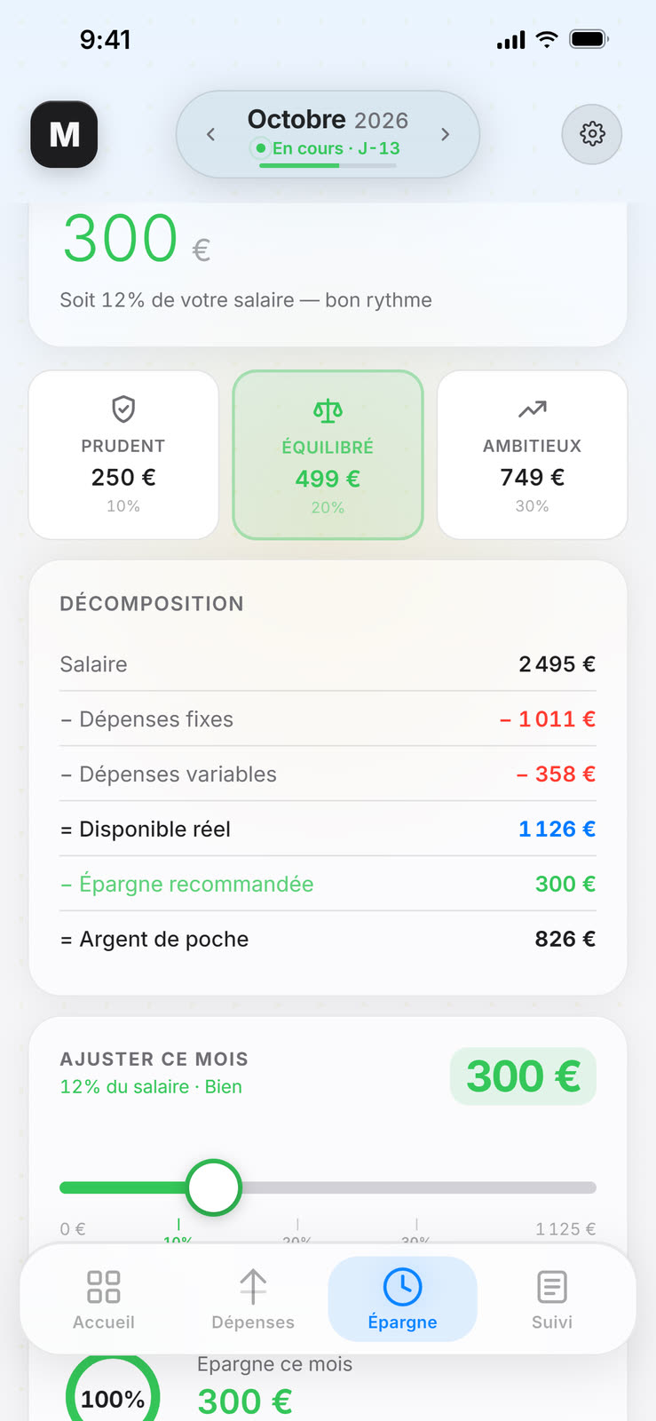 Objectif et recommandation d'épargne
