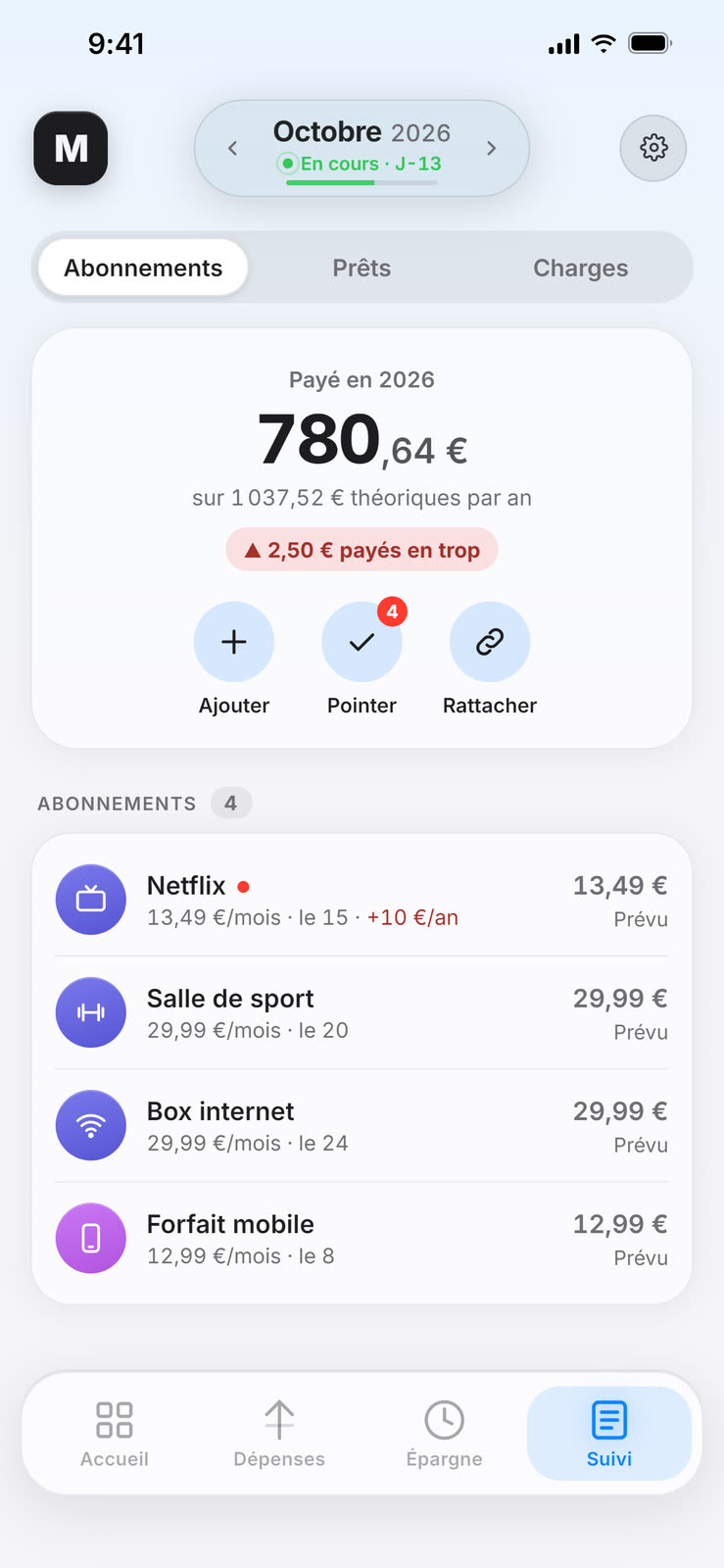 Suivi des abonnements